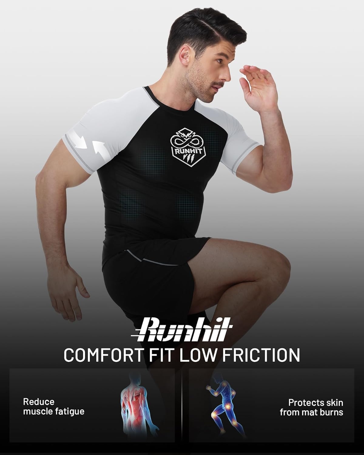 image:imageRunhit Mens BJJ Rash Guard Jiu Jitsu Compression Shirts Short Sleeve for MMA No GI Wrestling Sports Base Layer UPF 50White