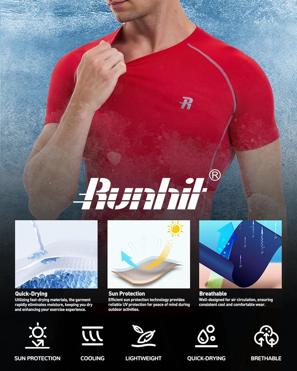 image:imageRunhit Mens Compression Shirts Short Sleeve Athletic T Shirt Cool Dry Workout Tops Sports Base Layer Undershirt3 PackblackGreyRed
