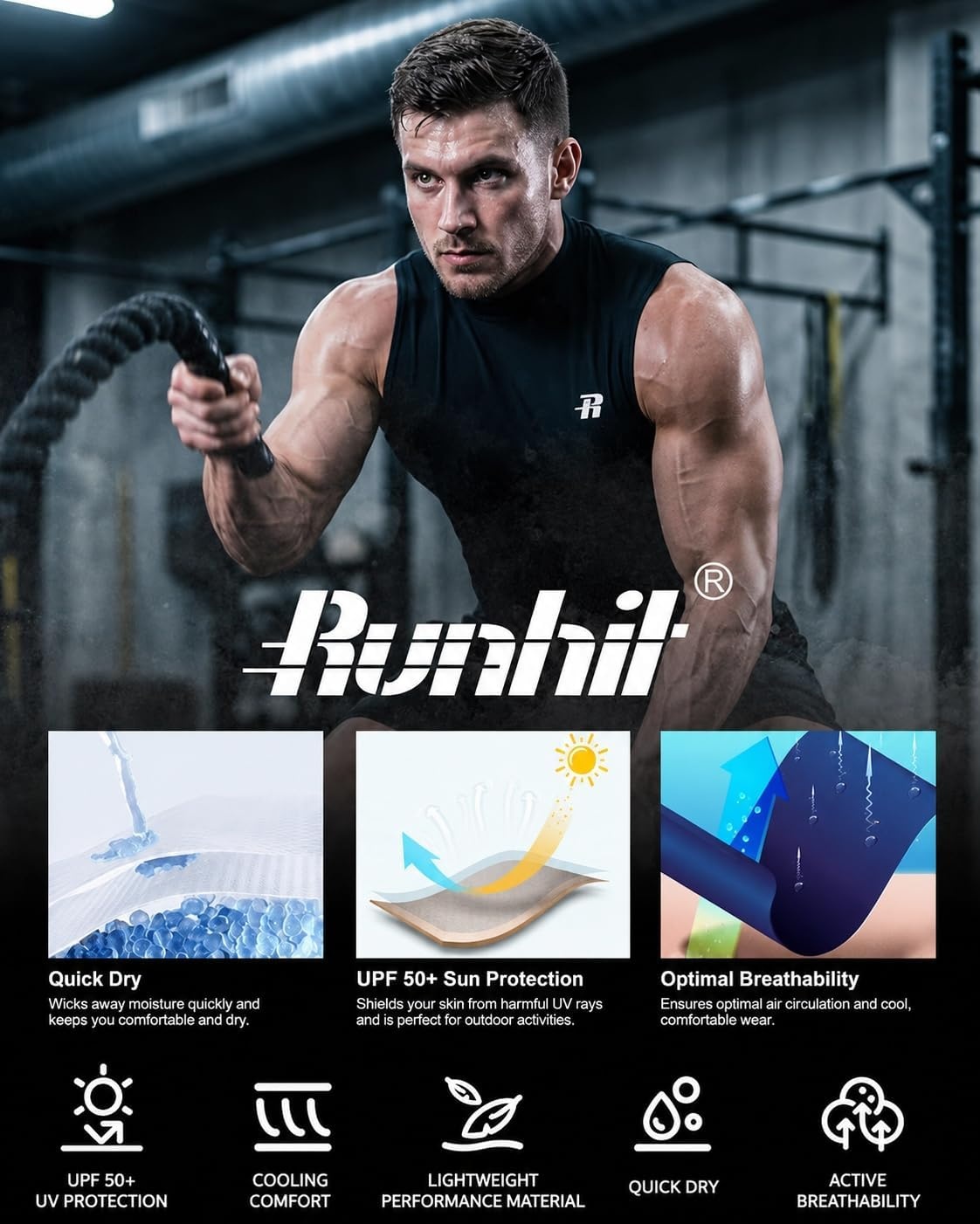 image:imageRunhit Mens Turtleneck Compression Tank Top Sleeveless Mock Neck Shirt UPF 50 Athletic Undershirt Football Gym RunningNavy Blue