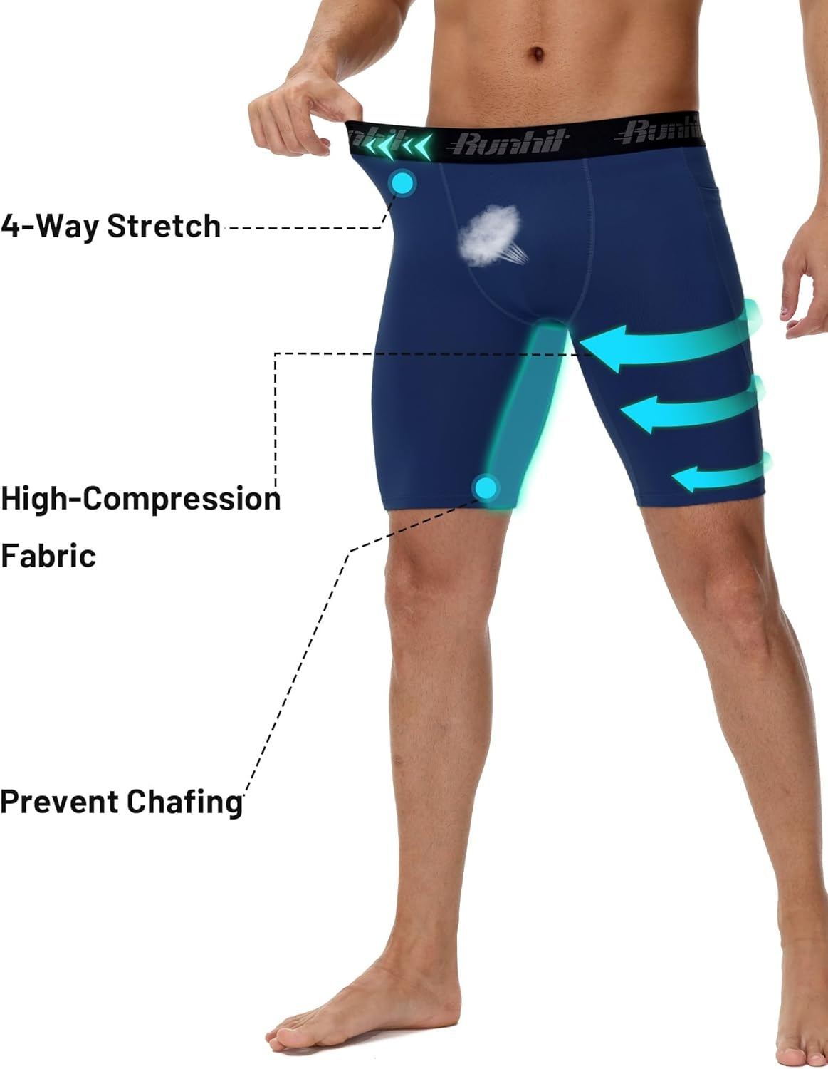 image:imageRunhit 2 Pack Mens Compression Shorts with Pockets 9 Performance Spandex Underwear Sport Athletic Workout Running Base LayerBlacknavy