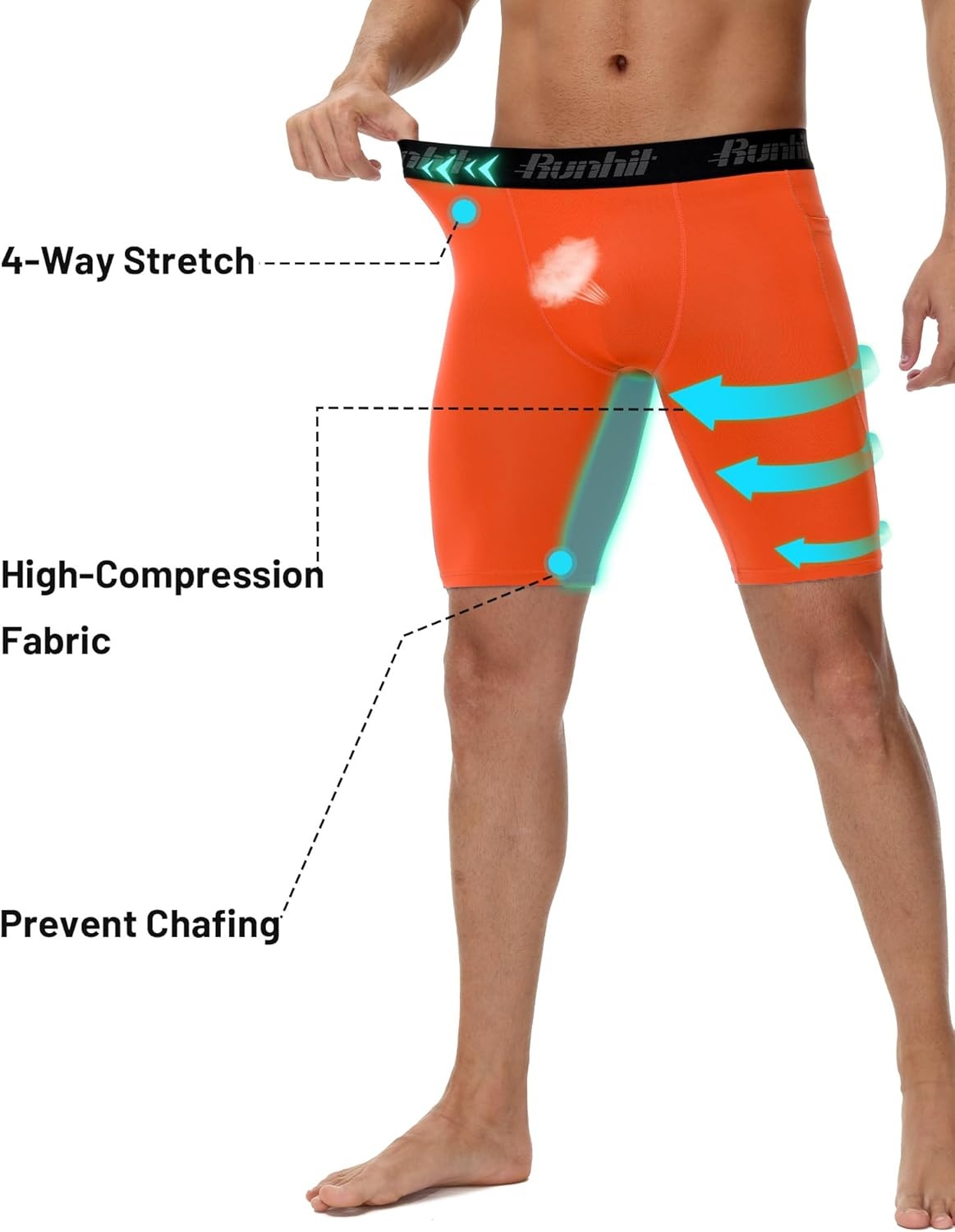 image:imageRunhit 2 Pack Mens Compression Shorts with Pockets 9 Performance Spandex Underwear Sport Athletic Workout Running Base LayerBlackorange