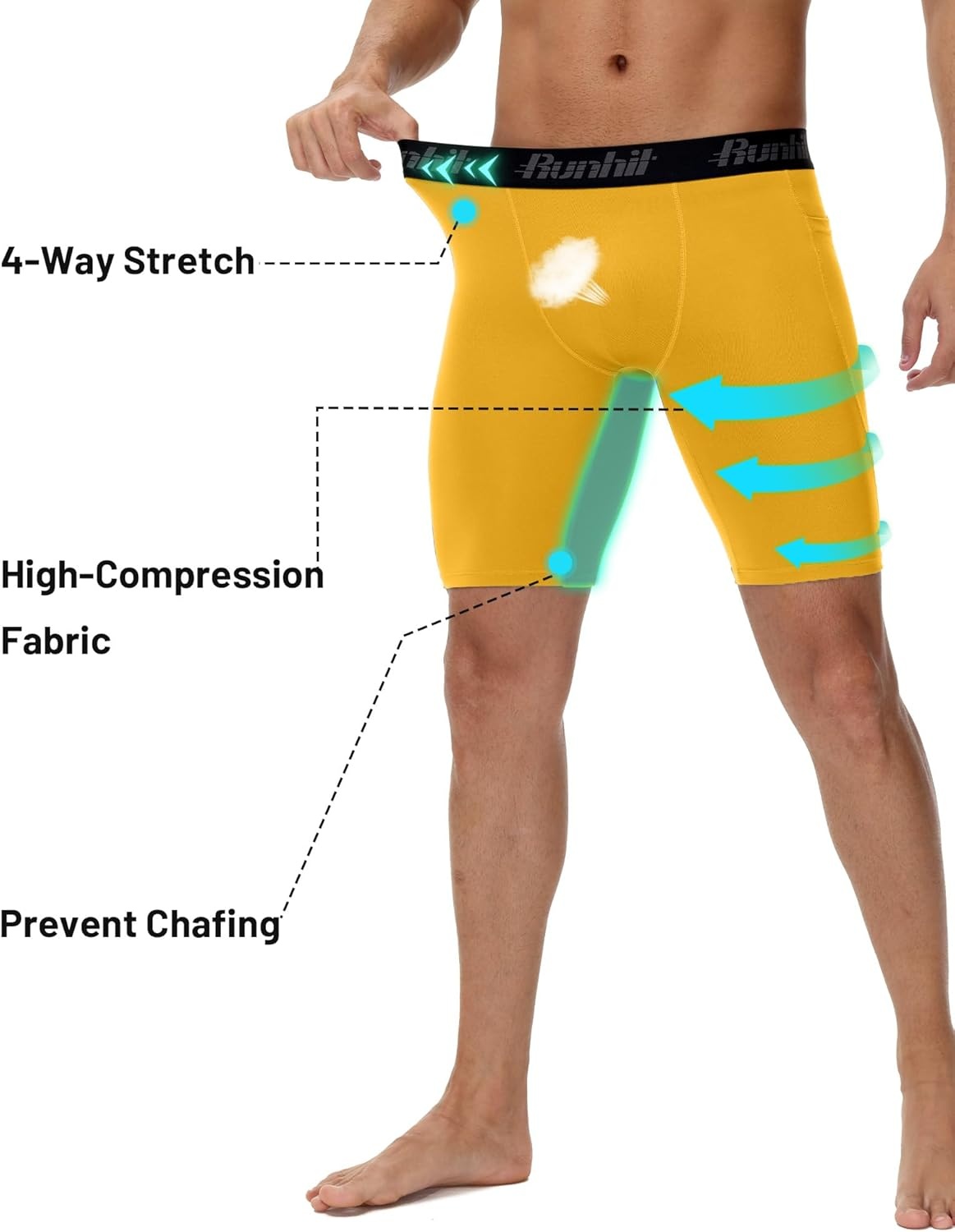 image:imageRunhit 2 Pack Mens Compression Shorts with Pockets 9 Performance Spandex Underwear Sport Athletic Workout Running Base LayerBlackturmeric Yellow
