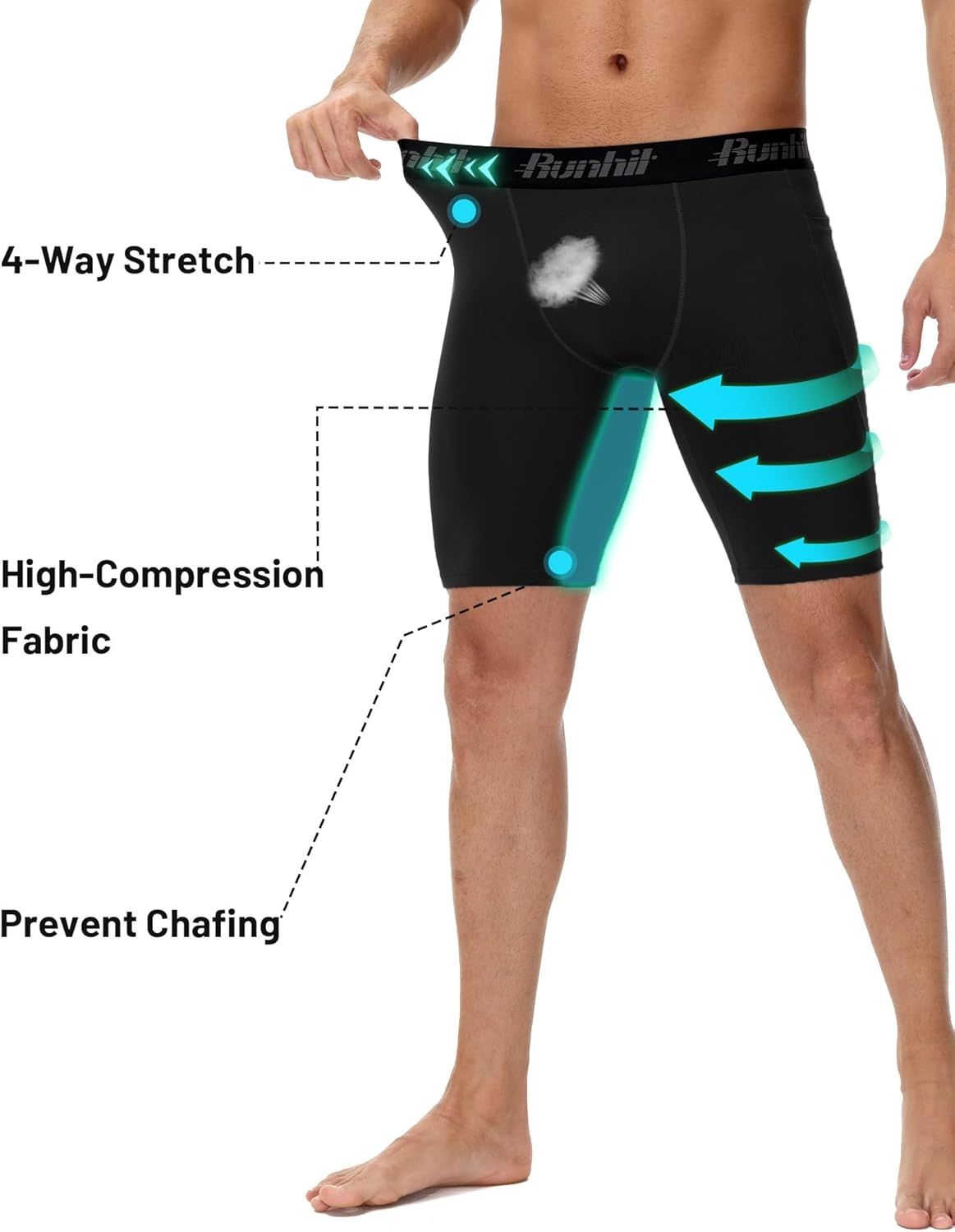 image:imageRunhit 2 Pack Mens Compression Shorts with Pockets 9 Performance Spandex Underwear Sport Athletic Workout Running Base LayerBlackwhite