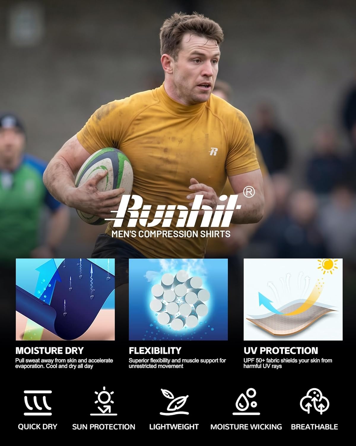 image:imageRunhit Mens Turtleneck Compression TShirt Short Sleeve Mock Neck Shirt UPF 50 Athletic Undershirt Football Gym RunningDark Charcoal Heather Gray