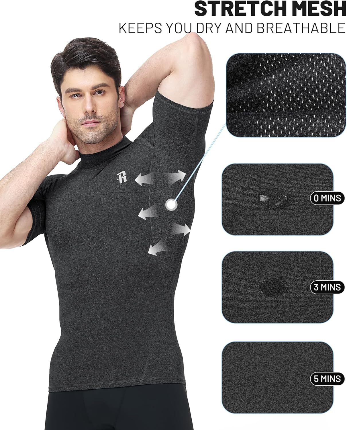 image:imageRunhit Mens Turtleneck Compression TShirt Short Sleeve Mock Neck Shirt UPF 50 Athletic Undershirt Football Gym RunningDark Charcoal Heather Gray