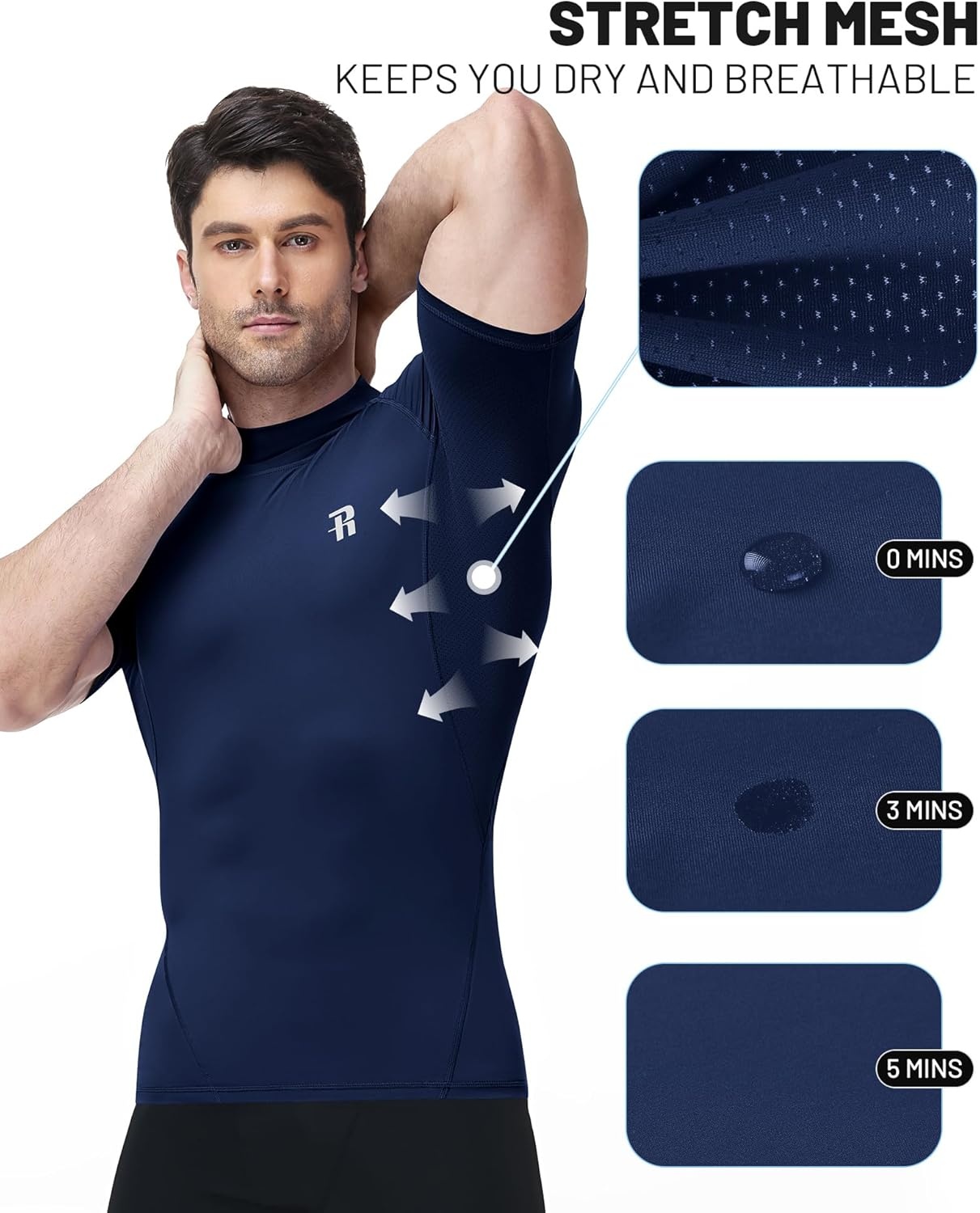 image:imageRunhit Mens Turtleneck Compression TShirt Short Sleeve Mock Neck Shirt UPF 50 Athletic Undershirt Football Gym RunningNavy Blue